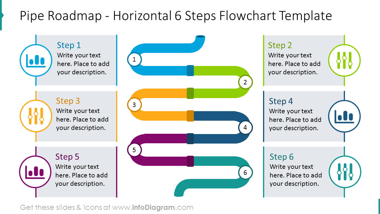 Pipe roadmap flowchart placing 6 stages with flat icons