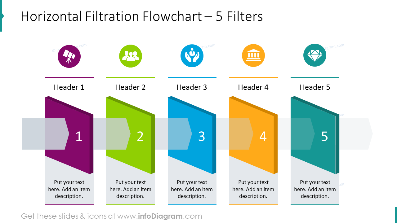 Horizontal filtration 5 filters flow chart