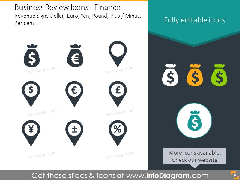 Yearly Business Review Presentation Template (PPT icons and tables)