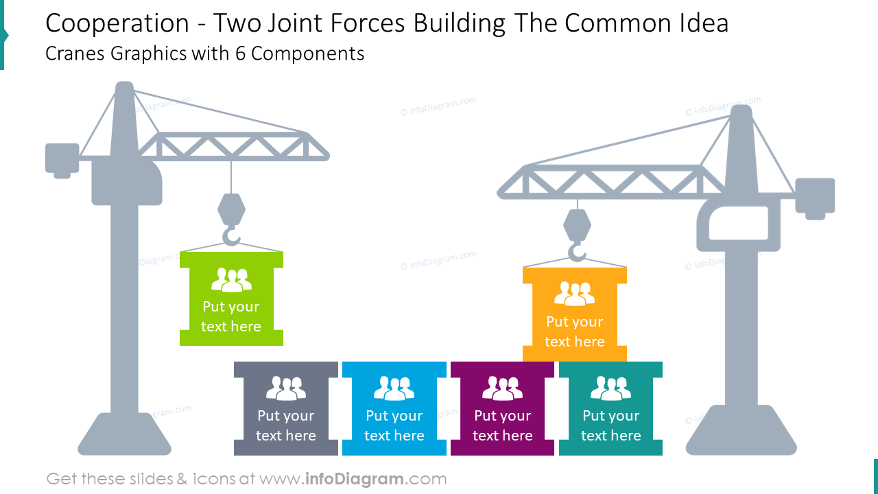 Cooperation interpretation: two joint forces building the common idea