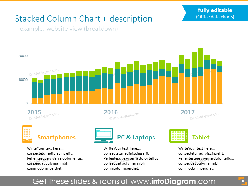 Data driven column chart with legend