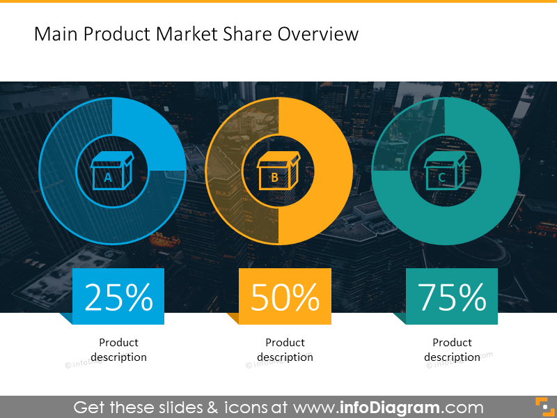 Yearly Business Review Presentation Template (PPT icons and tables)