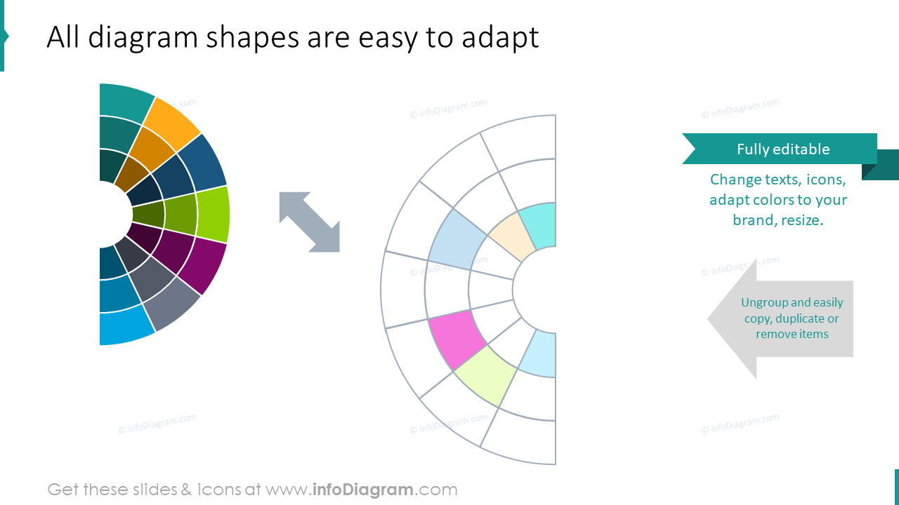 All diagram charts are easy to adapt