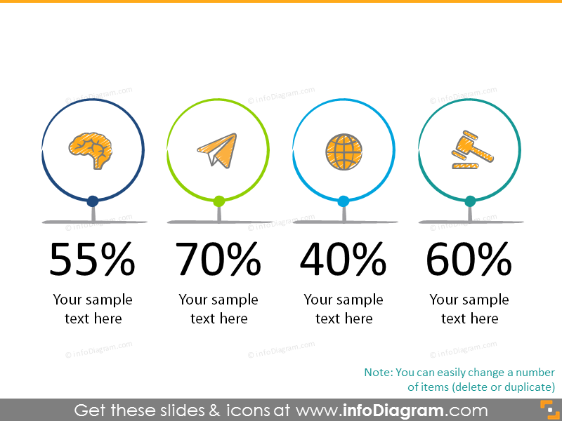 Example of the indicators slide with icons and text description