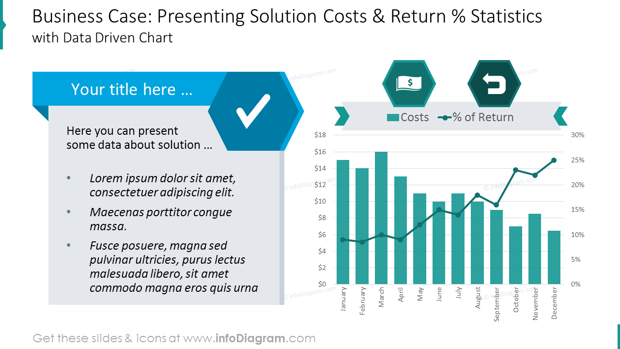 business case  search results Within Business Case Presentation Template Ppt