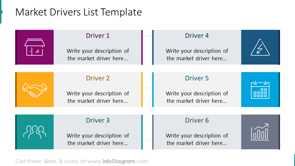 Market drivers list illustrated with colorful outline icons