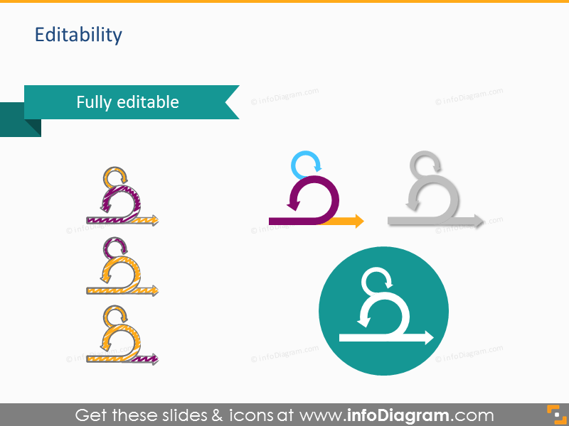 Scrum Process and Artefacts Presentation Template (PPT icons)