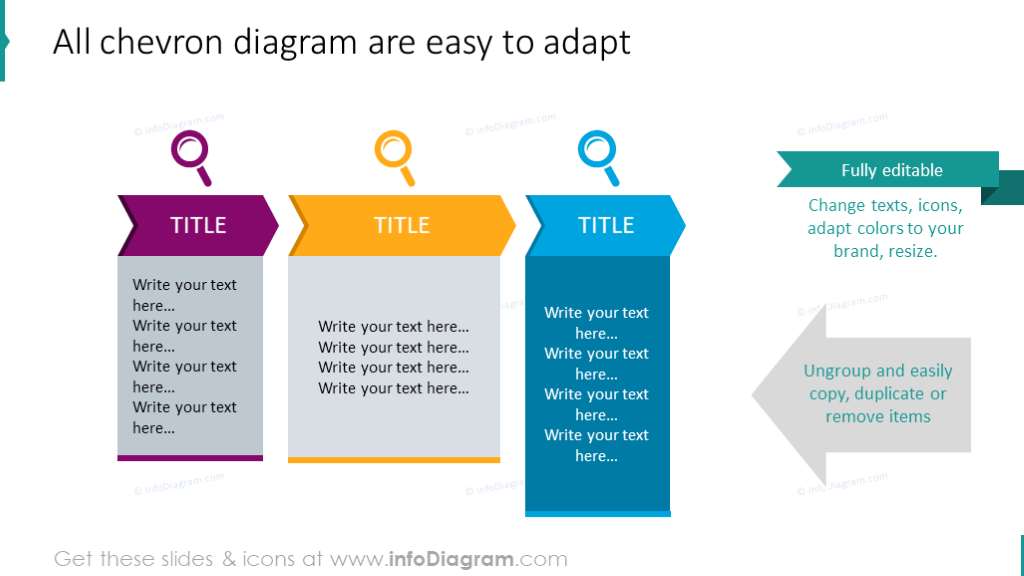 Example of the chevron diagrams