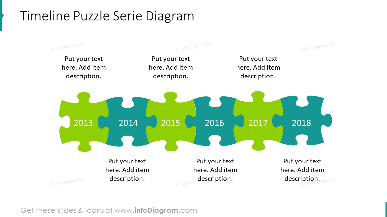 Timeline puzzle serie diagram