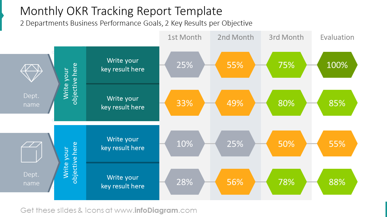 slide-perform-search-results