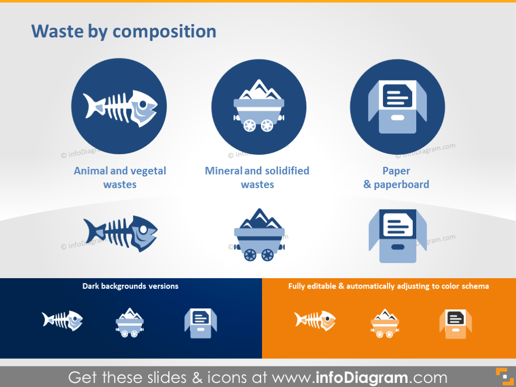 Animal and Vegetal Wastes, Mineral Wastes and Paper Icons