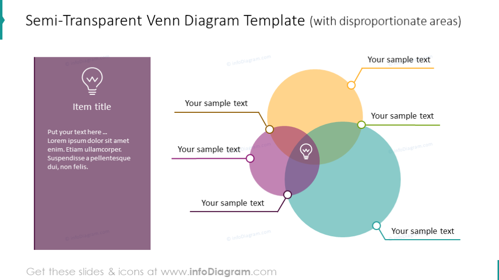 Semi-Transparent Venn diagram illustrated with disproportionate areas