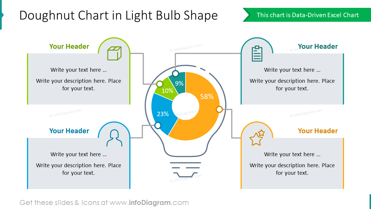 Doughnut Chart in Light Bulb Shape PPT Slide