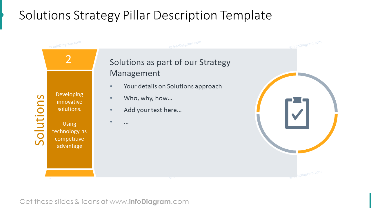 Solution Strategy Management Pillar Template