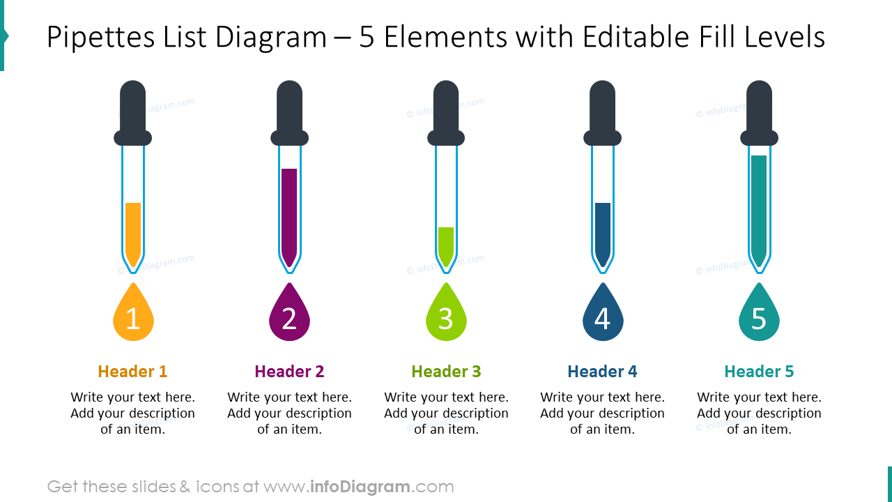 Pipettes list diagram for five elements with editable fill levels