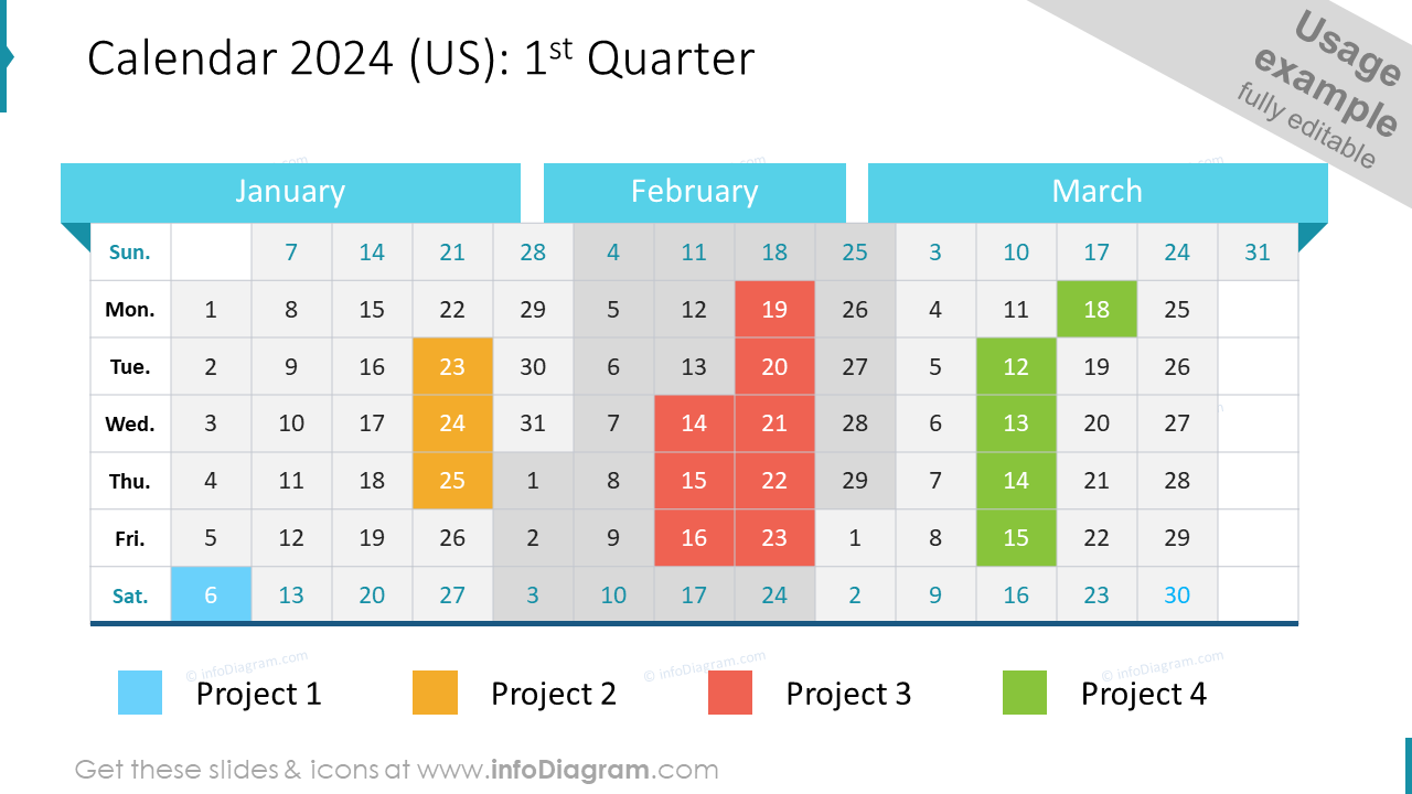 Calendar 2024 (US): 1st Quarter