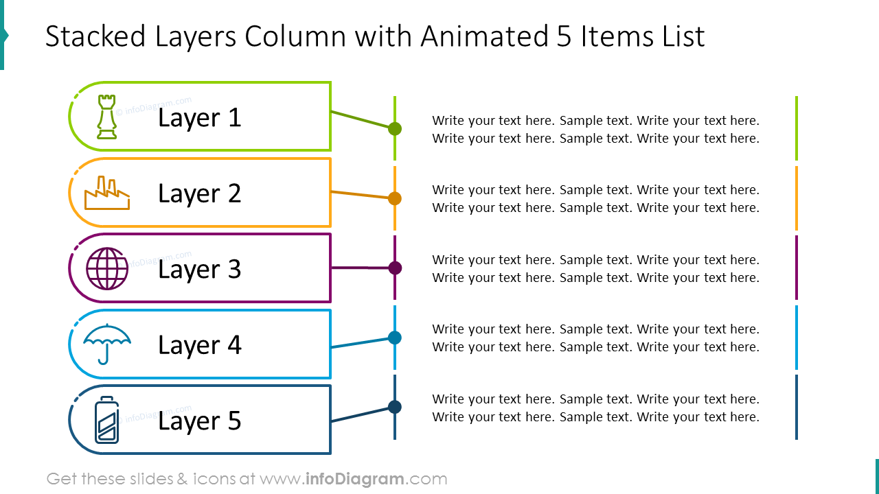 Stacked layers column diagram with description for each item