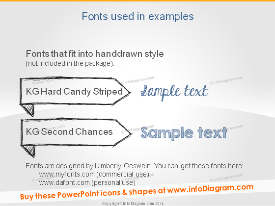 Font Hand drawn style script KG sketch banners PowerPoint