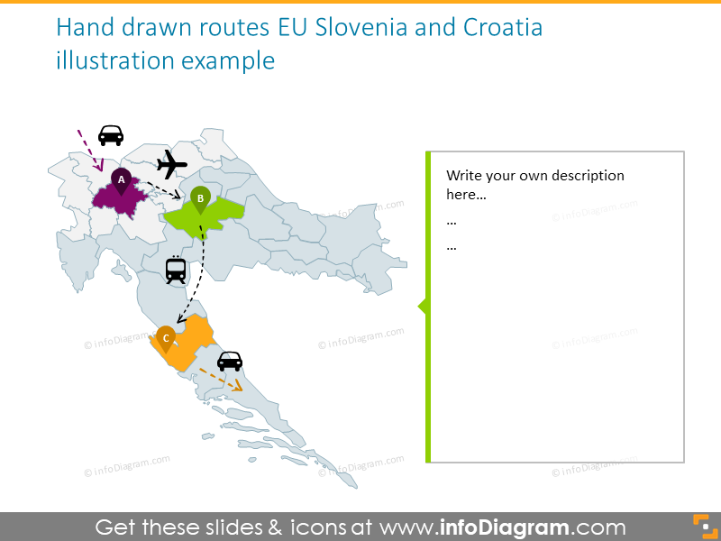 Slovenia and Croatia Hand drawn routes map