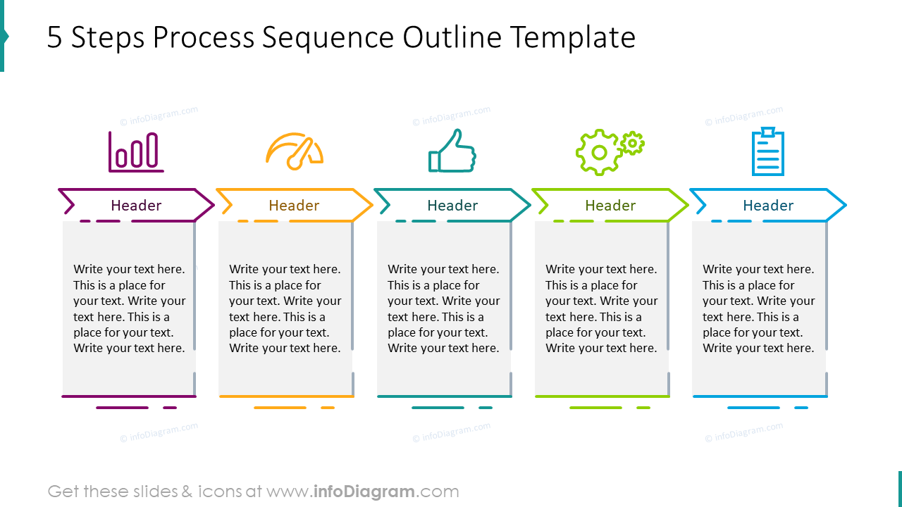 Five steps process sequence outline template