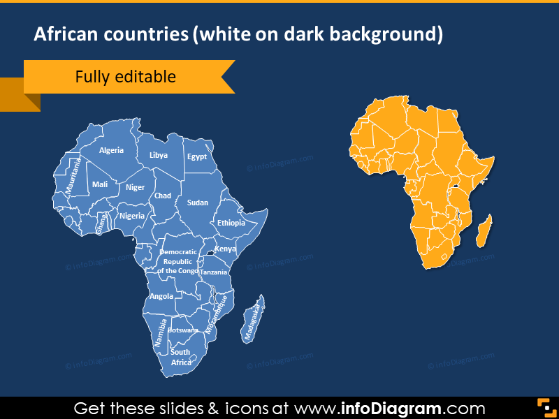 Maps of African Countries (PPT icons Population, GDP, transport)