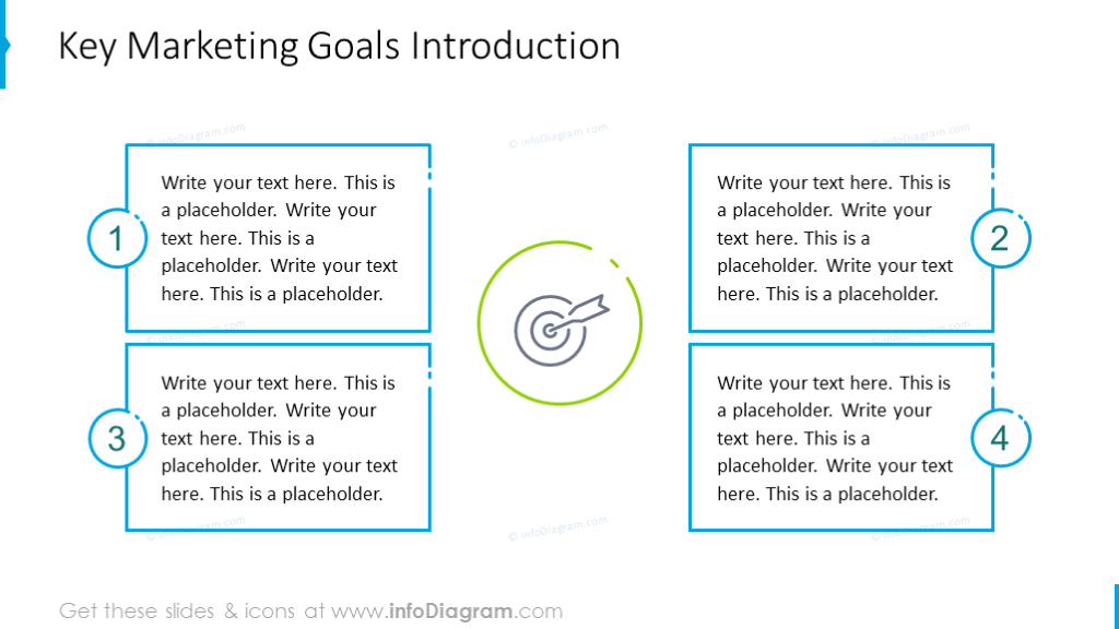 Key marketing goals illustrated with outline graphics