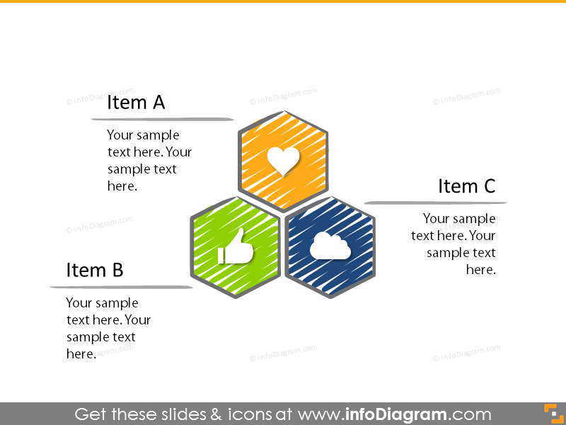 3-parts hexagon diagram 