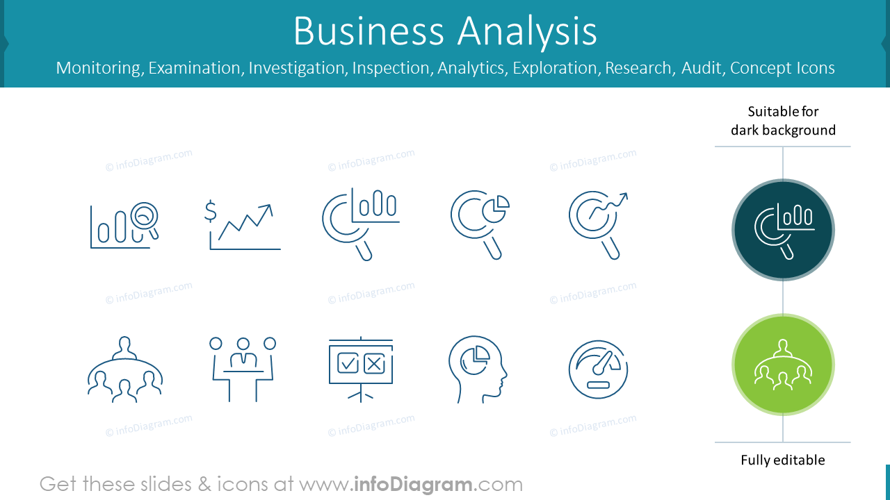 Business Analysis