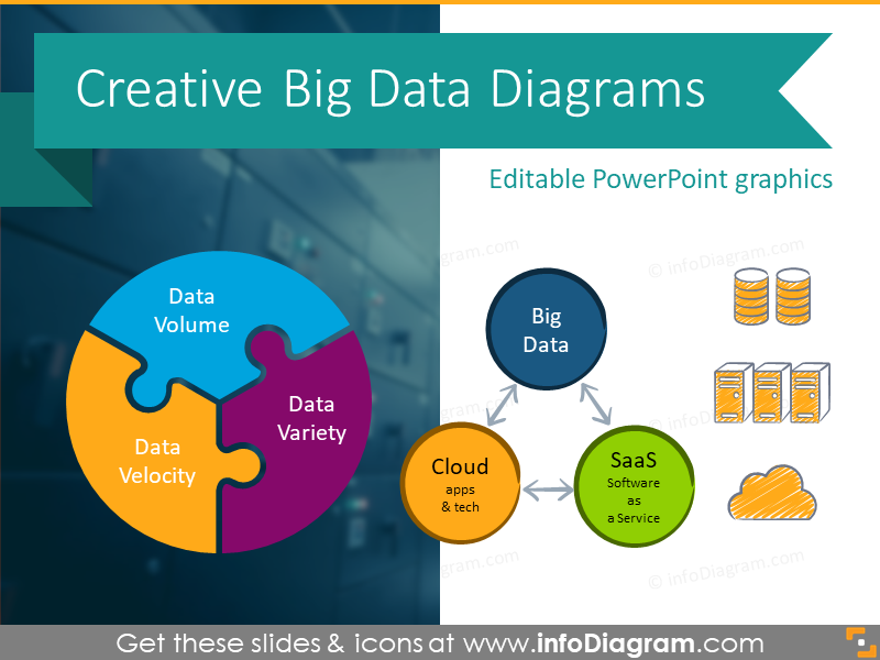 Big create. Big data диаграмма. VUCA мир big data диаграмма. Data Analytics presentation. Huge POWERPOINT.