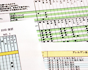 原材料情報をどう使う？外食企業内での「見える化」と「アレルギー表示」