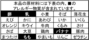 アレルギー情報の有効的な開示方法