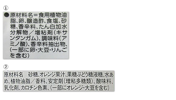 食品表示法施行から一年半、新表示への移行の現状