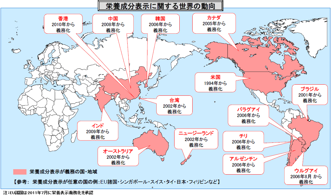 どうなる？栄養成分表示の義務化（前編）