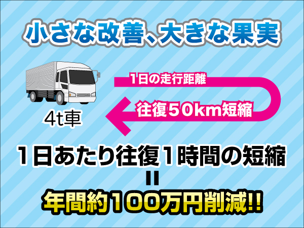 すぐできる物流改善　輸配送編