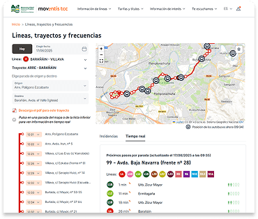 Líneas, trayectos y frecuencias