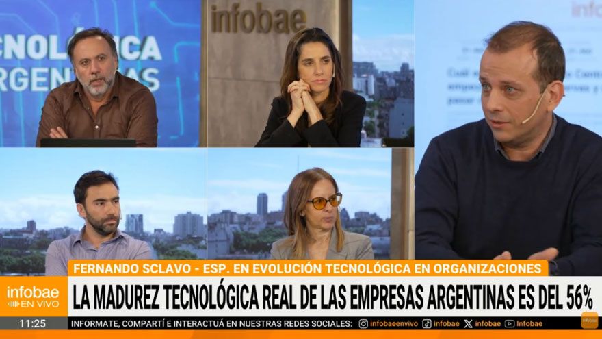 Reporte de Evolución Tecnológica con Fernando Sclavo