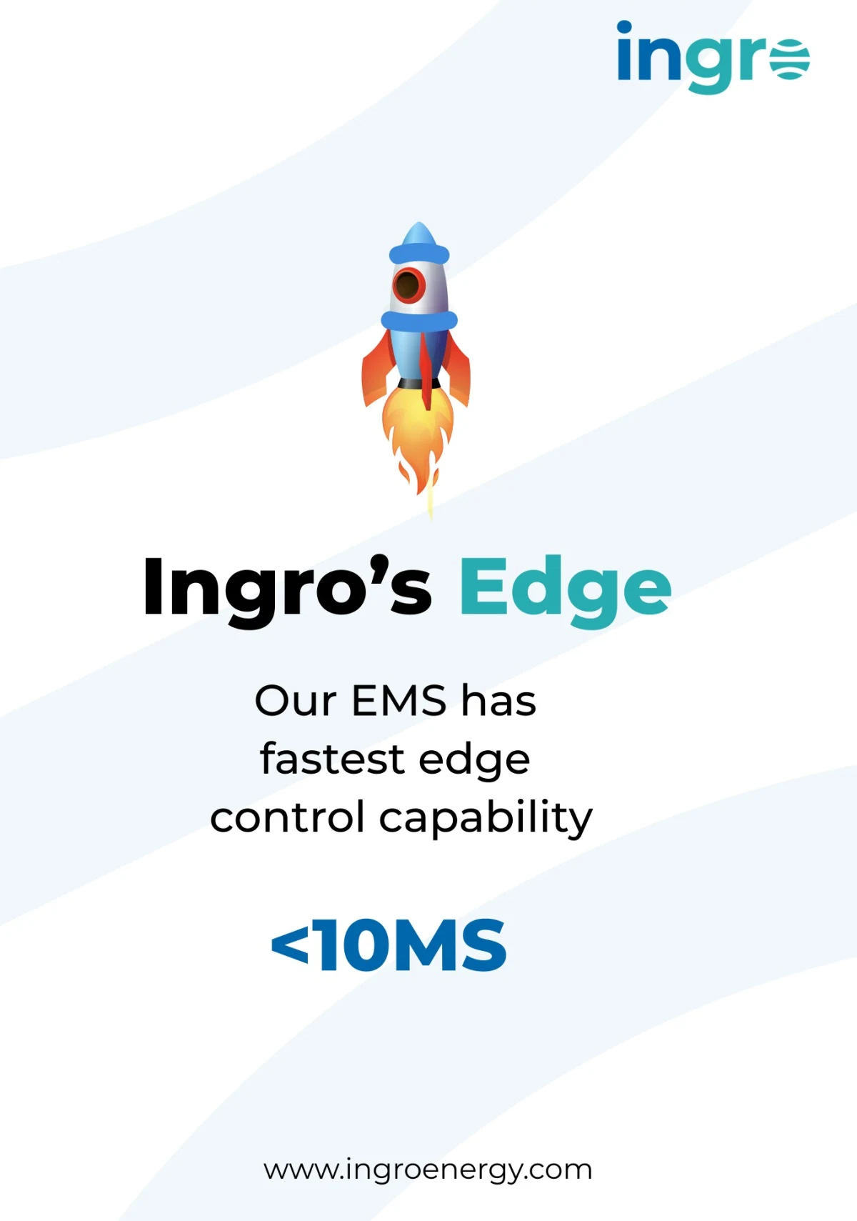 Made-in-India EMS Mandated for BESS — slide 7 of 10