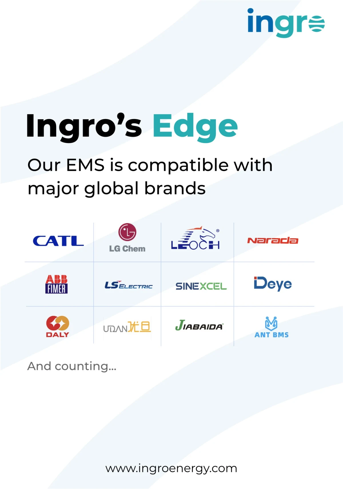 Made-in-India EMS Mandated for BESS — slide 9 of 10