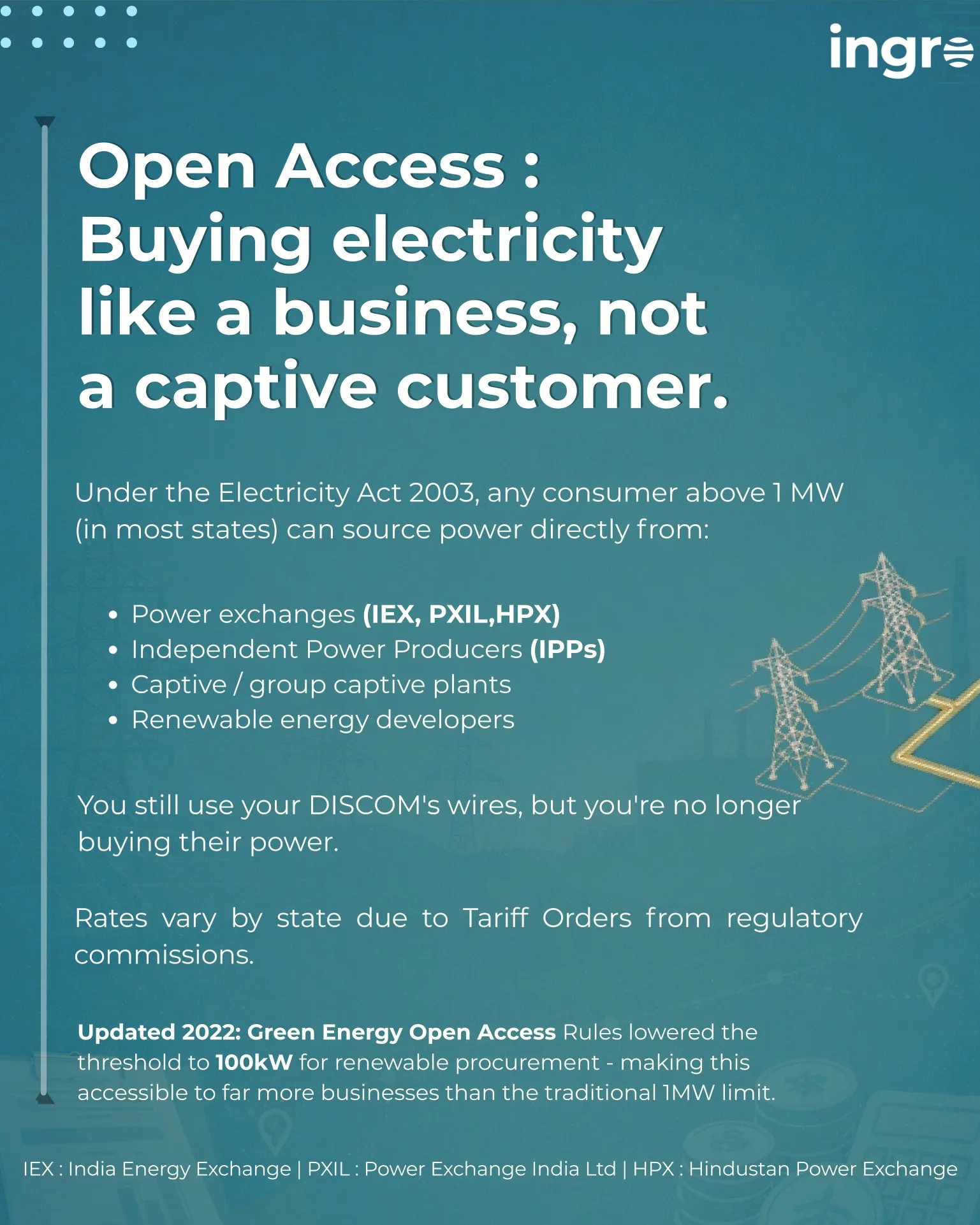 Open Access Turns Your Power Bill Into a Lever — slide 2 of 5