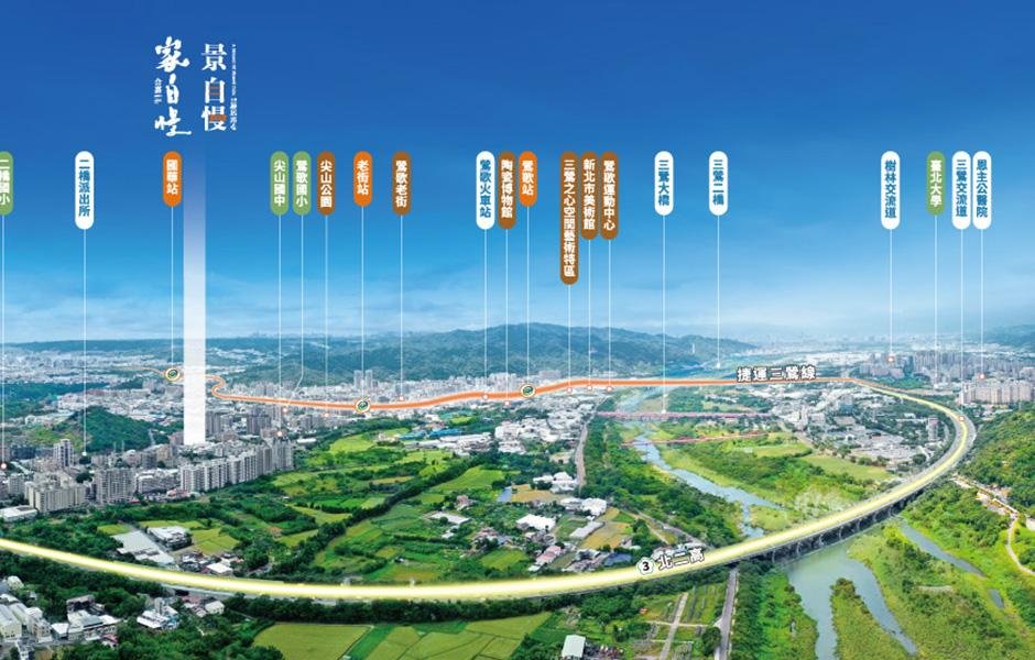 房價漲漲漲 雙北市二高沿線 還有輕鬆3字頭？