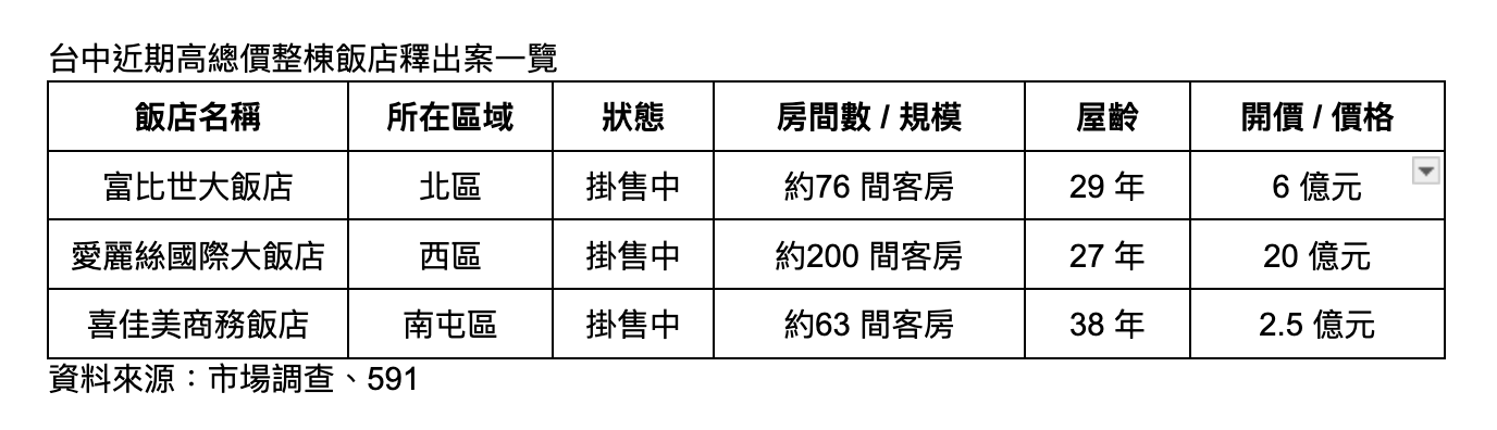 截圖 2025-10-02 10.57.47.png