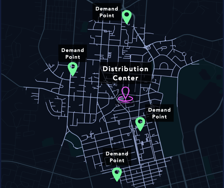 Logistics & Supply Chain