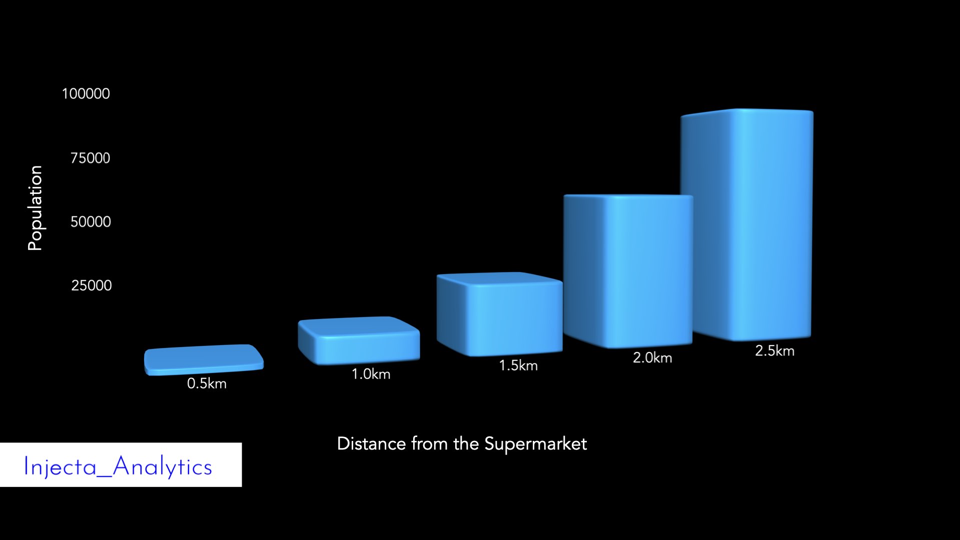 Ok Budiriro Blog Images.002