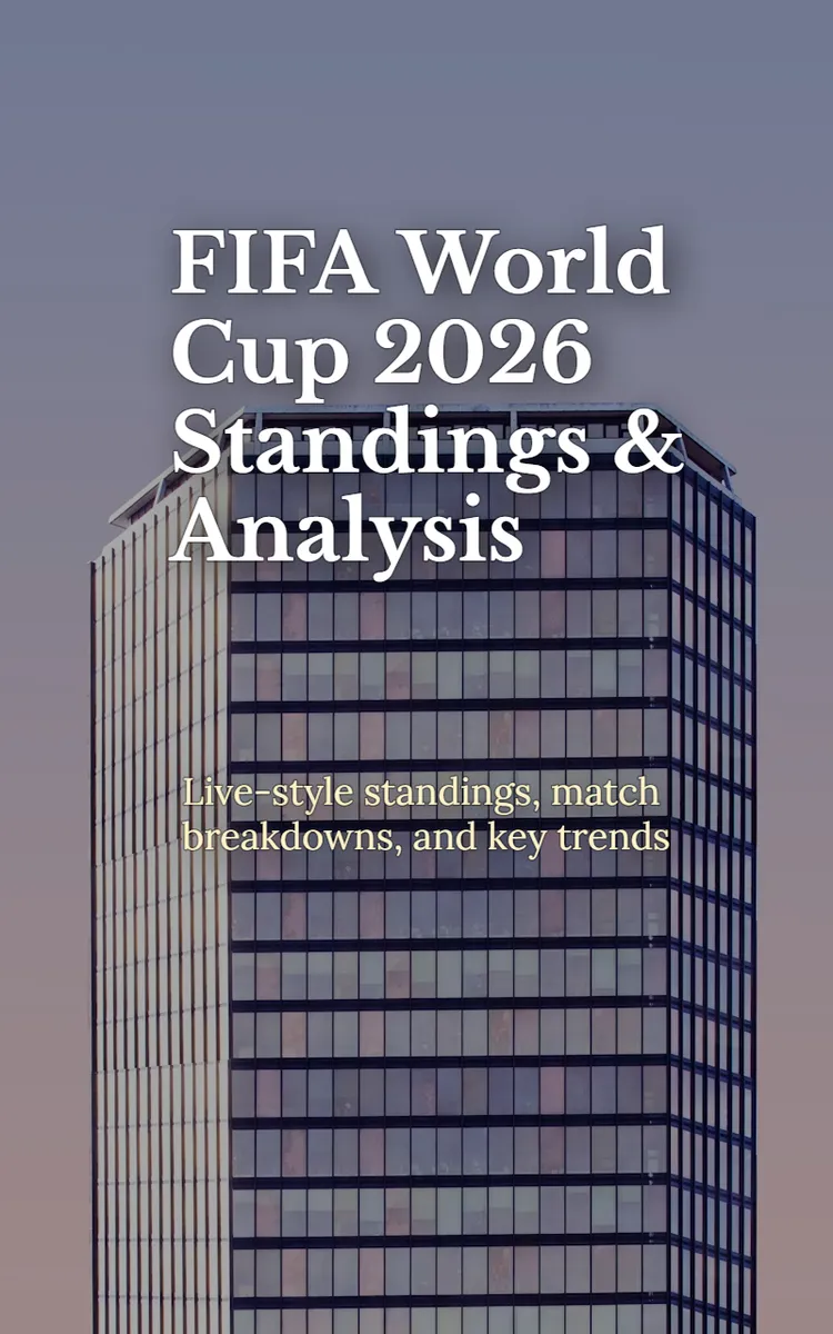 FIFA World Cup 2026 Standings & Analysis