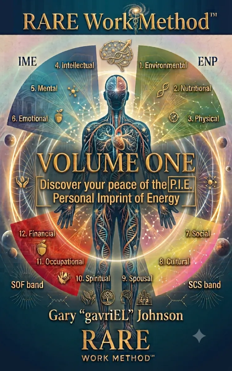 Rare Work Method | Volume One