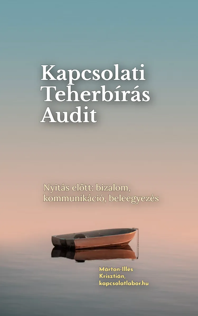 Kapcsolati Teherbírás Audit