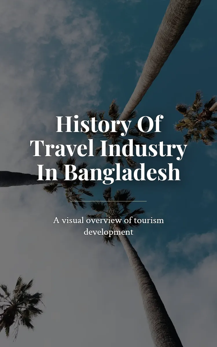History Of Travel Industry In Bangladesh