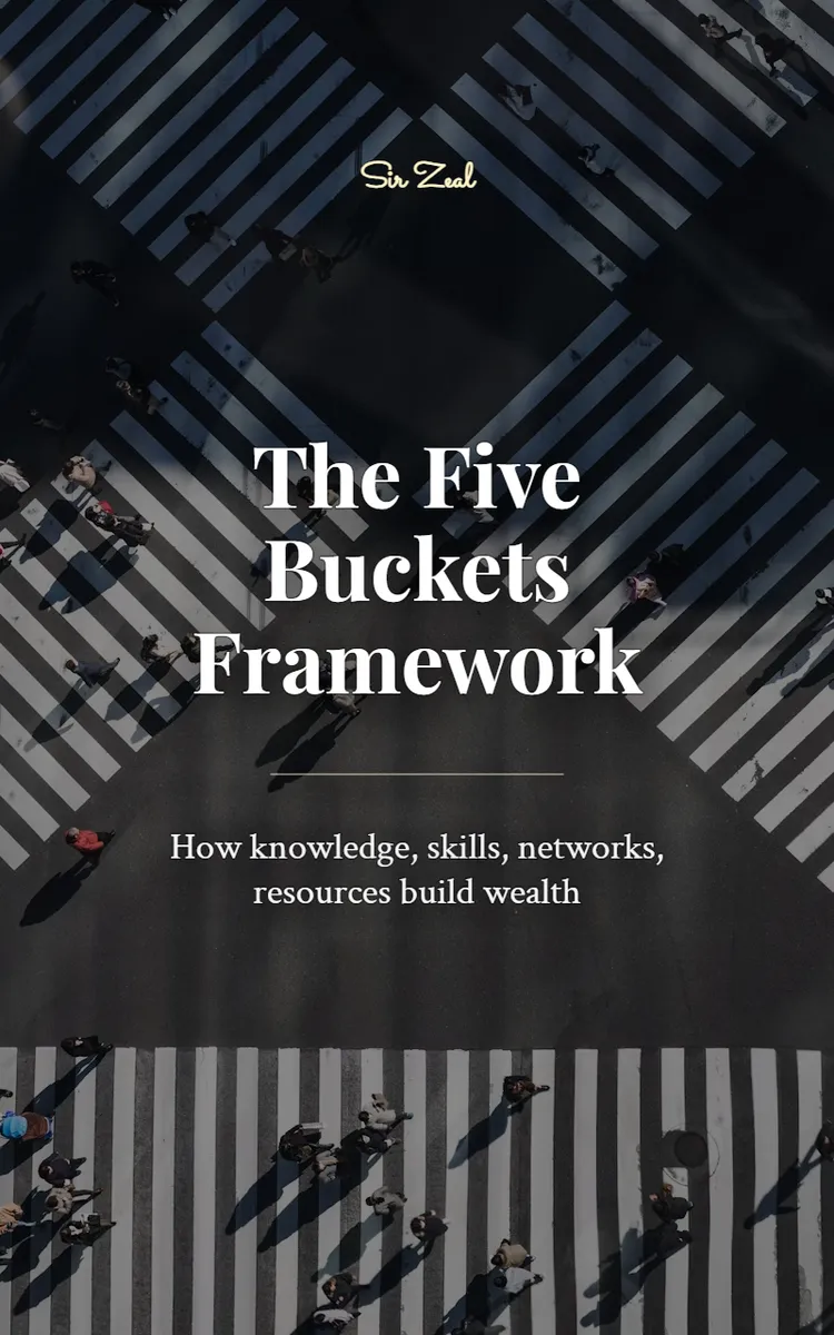 The Five Buckets Framework
