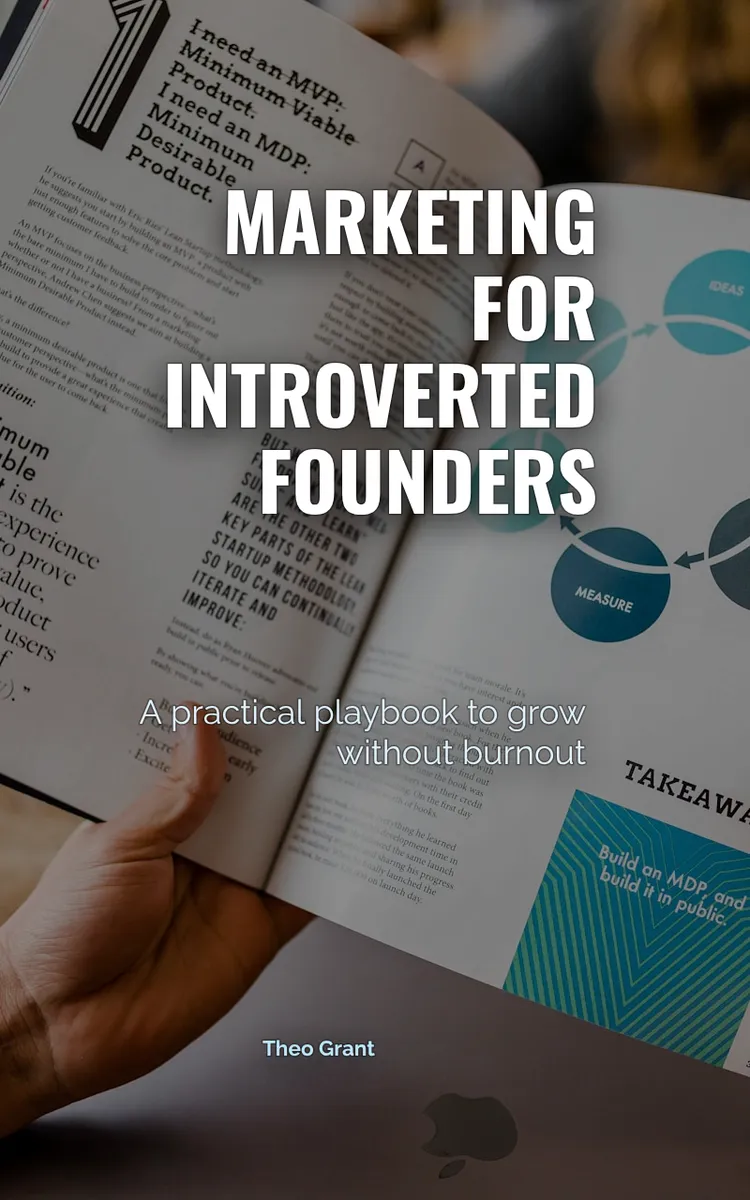 Marketing For Introverted Founders