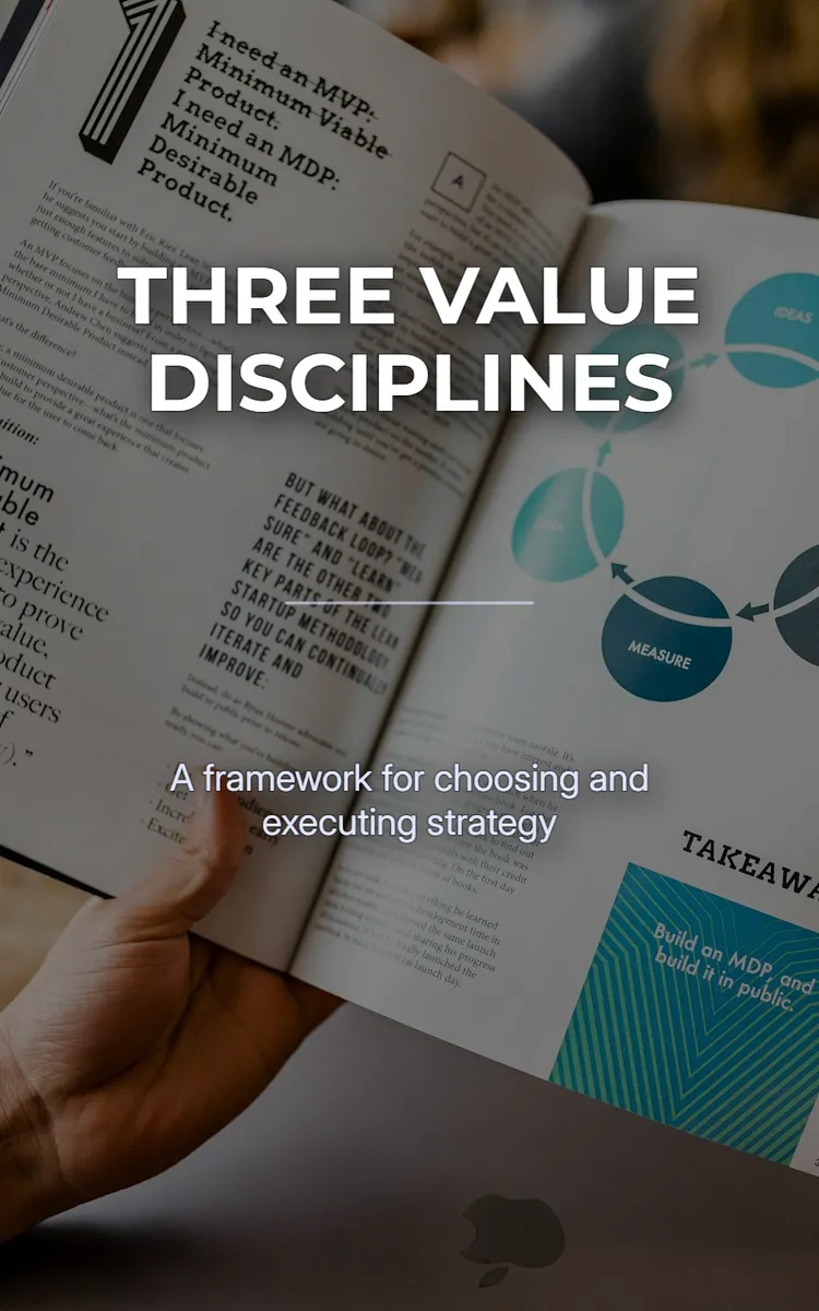 Three Value Disciplines